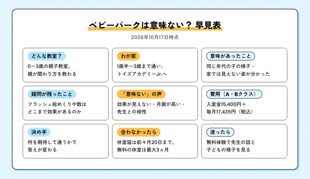 ベビーパークは意味ないかの早見表（0〜3歳の親子教室・わが家は1歳半〜3歳まで通いトイズアカデミーJr.へ・意味があったこと・疑問が残ったこと・意味ないと言われる理由・A・Bクラスの費用・休室の締切・無料体験で確かめる）