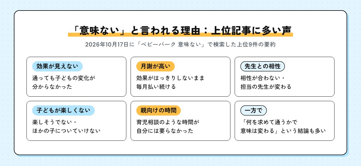 検索上位の記事に多い「意味ない」と言われる理由の要約。効果が見えない、月謝が高い、先生との相性、子どもが楽しくない、親向けの時間が要らない