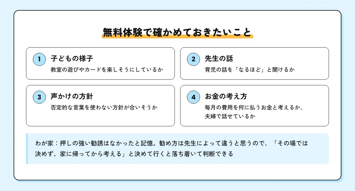 無料体験で確かめておきたい4つのこと（子どもの様子・先生の話・声かけの方針・お金の考え方）