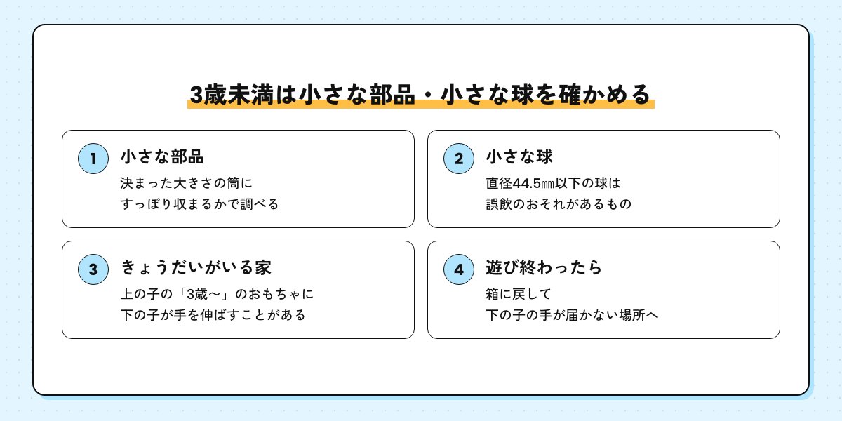 3歳未満の子で確かめる小さな部品と、直径44.5㎜以下の小さな球の図