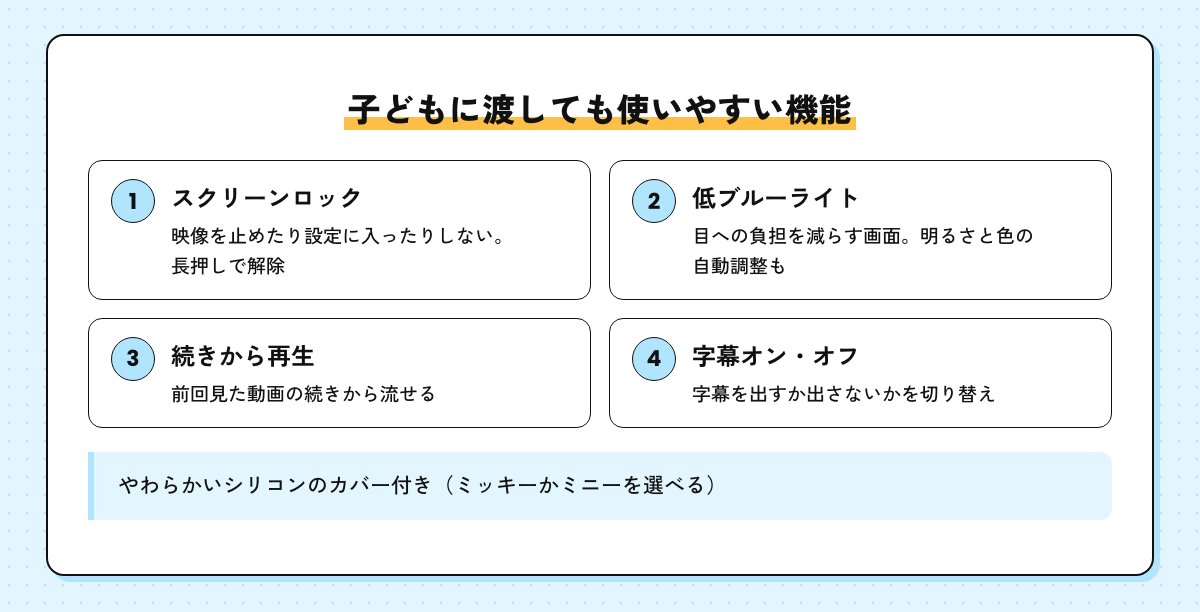 子ども向けの機能の図。スクリーンロック、低ブルーライト、続きから再生、字幕オン・オフ、シリコンのカバー