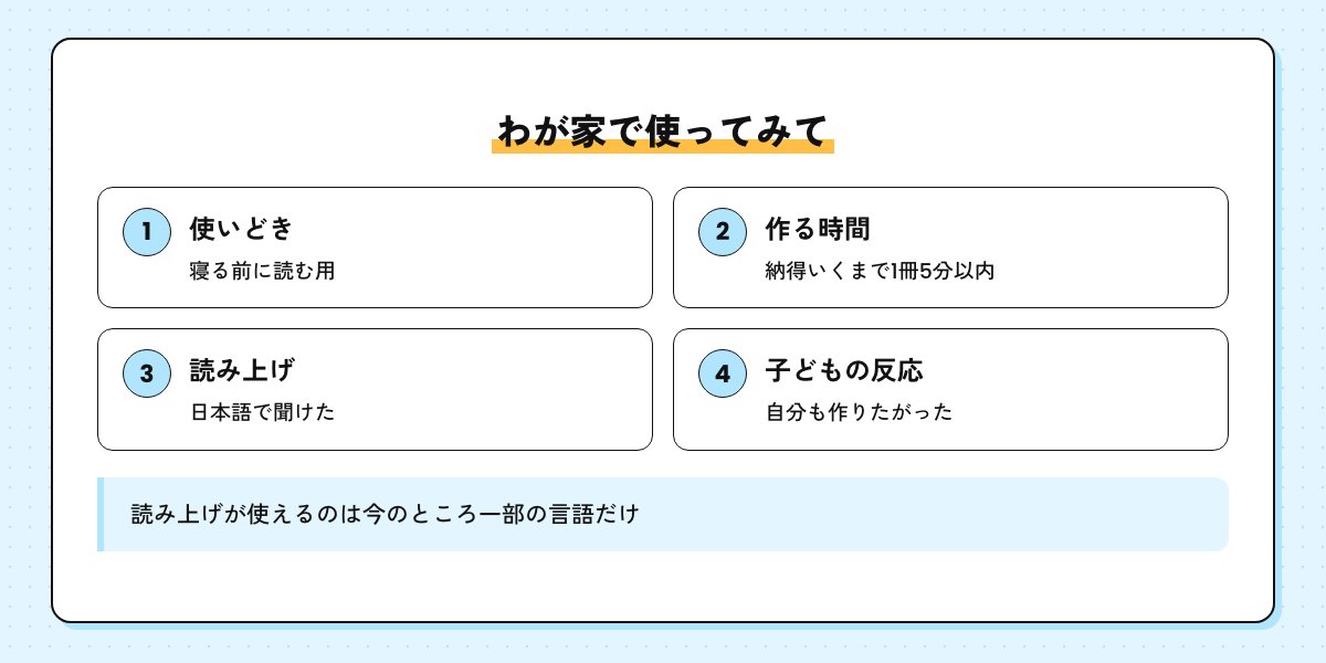 わが家で使ってみての図。寝る前に読む用、納得いくまで1冊5分以内、読み上げは日本語で聞けた、子どもが自分も作りたがった
