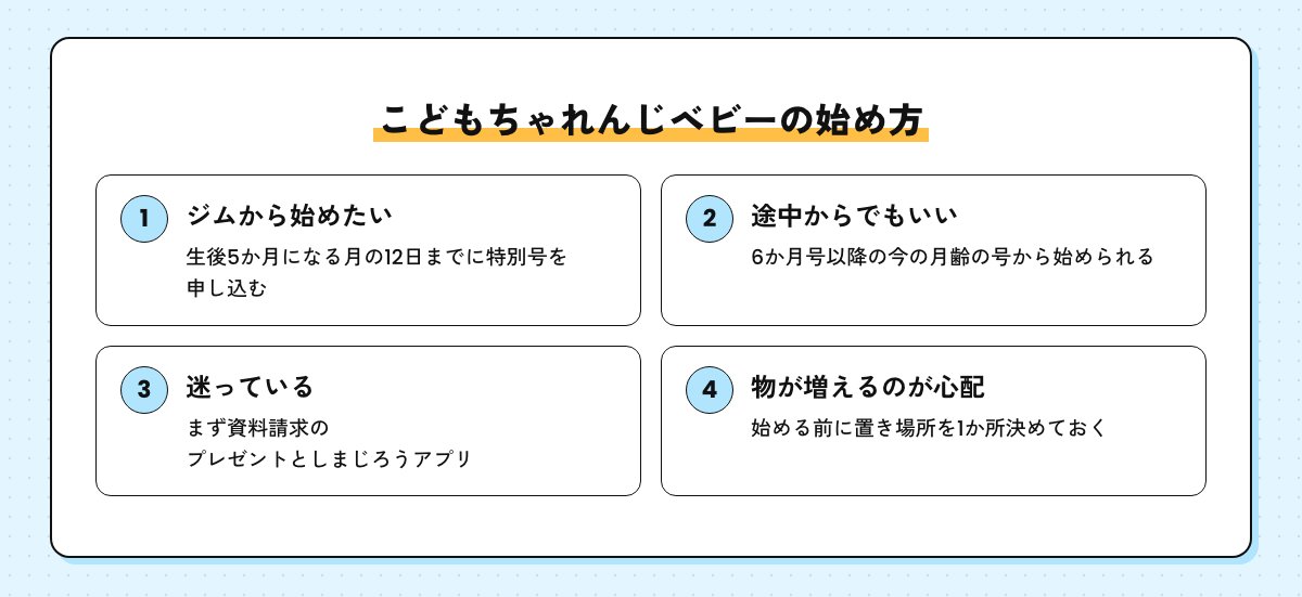 こどもちゃれんじベビーの始め方のまとめ。ジムから始めたいなら特別号、途中からでも6か月号以降、迷ったら資料請求とアプリ、物が増えるのが心配なら置き場所を先に決める