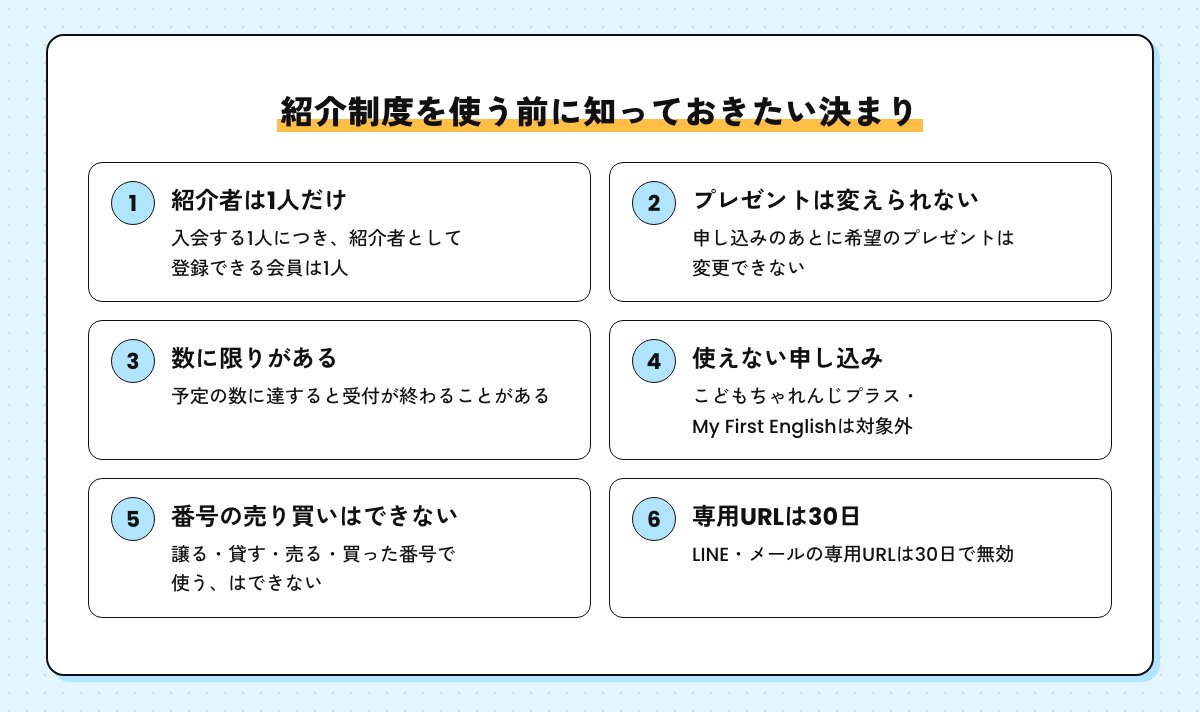 紹介制度を使う前に知っておきたい6つの決まり。紹介者は1人だけ、プレゼントは変えられない、数に限りがある、プラスとMy First Englishは対象外、会員番号の売り買いはできない、専用URLは30日