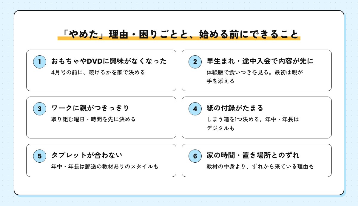こどもちゃれんじをやめた理由・困りごとと、始める前にできること。興味がなくなった、早生まれ・途中入会、ワークに親がつきっきり、付録がたまる、タブレットが合わない