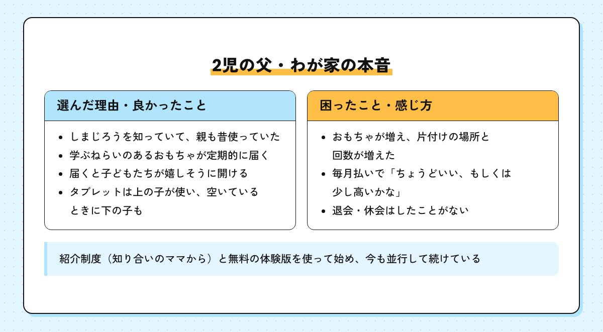 2児の父・わが家の本音。しまじろうを知っていて親も使っていた、届くと子どもたちが嬉しそうに開ける、片付けの場所と回数が増えた、毎月払いでちょうどいいもしくは少し高いかな